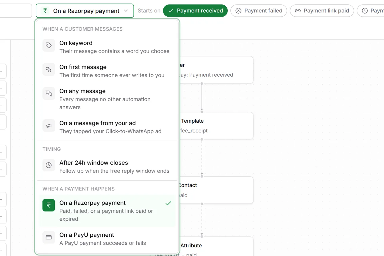 The trigger menu: keyword, first message, any message, ad, after the 24-hour window, Razorpay payment and PayU payment